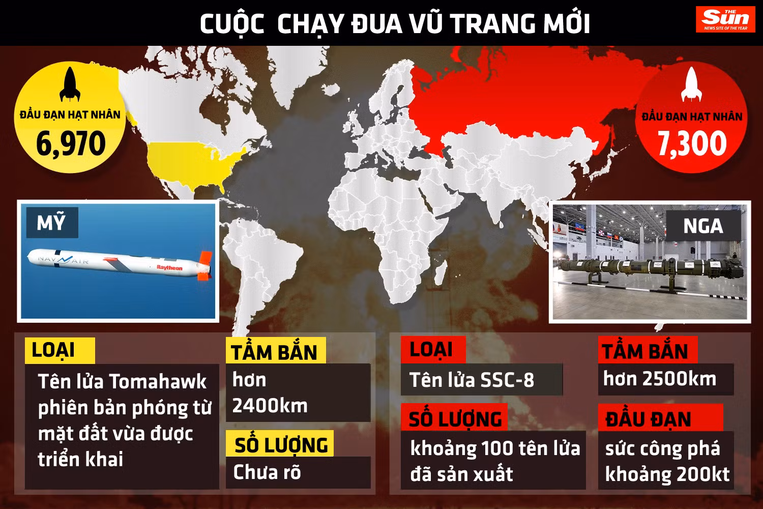 Nguy cơ bùng phát chạy đua vũ trang thời hậu INF ảnh 19
