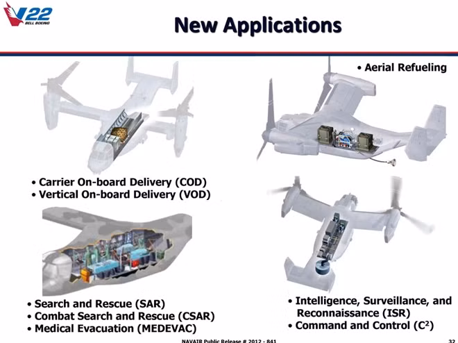 Mô phỏng hình ảnh CMV-22B.