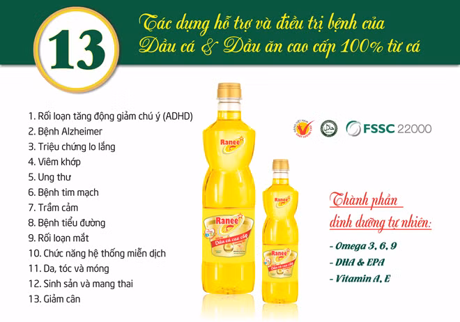 Ranee có nhiều tác dụng trong hỗ trợ và điều trị bệnh.
