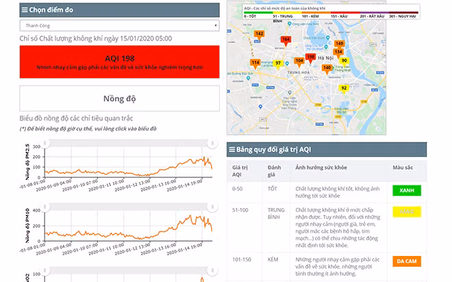 Thông số AQI không khí Hà Nội vào thời điểm 5h sáng 15-1.