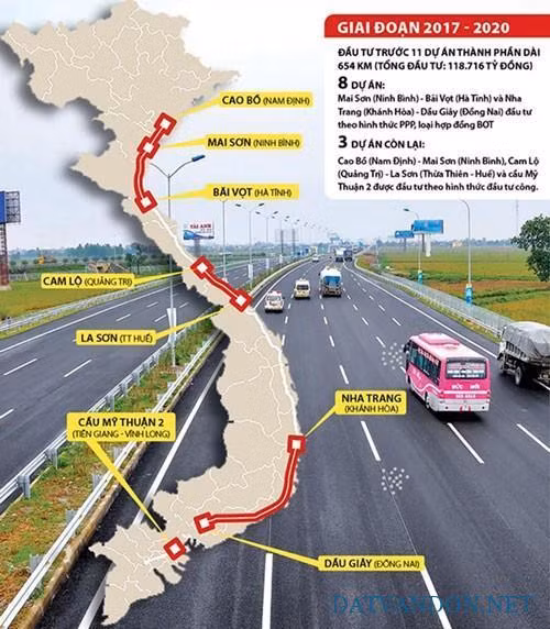 Bản đồ quy hoạch ban đầu của cao tốc Bắc Nam giai đoạn 2017-2020. Bản đồ quy hoạch ban đầu của cao tốc Bắc Nam giai đoạn 2017-2020.