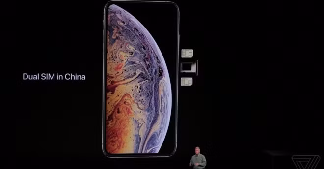 Hai SIM vật lý chỉ giành cho iPhone thị trường Trung Quốc.