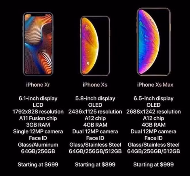 Bộ ba iPhone mới của Apple
