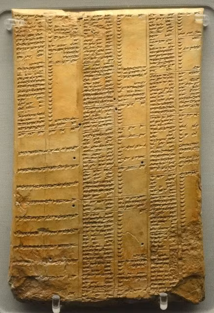 Bảng danh sách từ đồng nghĩa Cuneiform từ Thư viện Ashurbanipal. Thời kỳ Neo-Assyrian (934 TCN – 608 TCN).