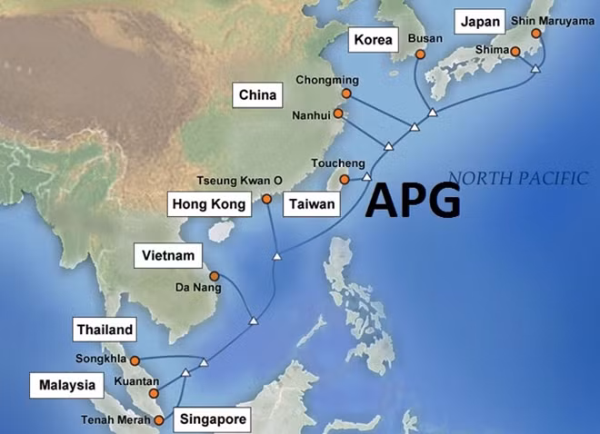 Tuyến cáp quang biển APG.