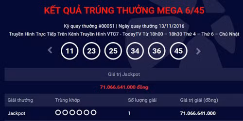 Ảnh chụp thông báo kết quả quay thưởng trên website Vietlott.