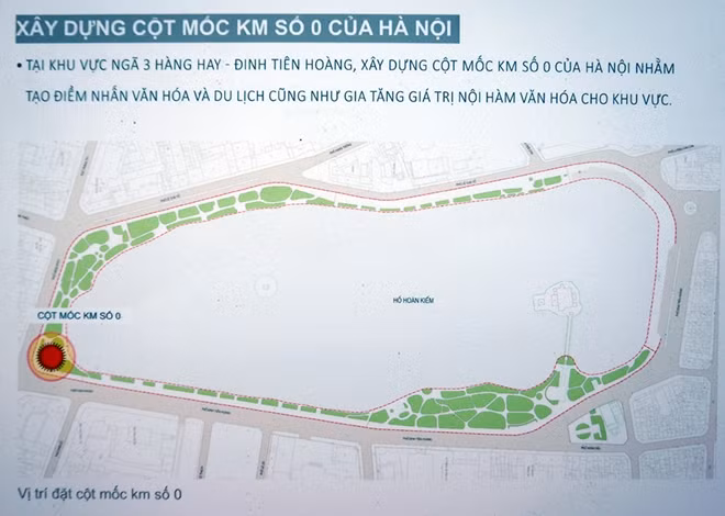 Điểm khá đặc biệt của dự án trên là Hà Nội muốn xây dựng cột mốc số 0 tại khu vực hồ Hoàn Kiếm từ ý tưởng của khá nhiều nước trên thế giới.