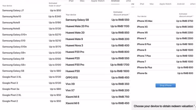 Giá máy Android theo Apple quá bèo bọt.