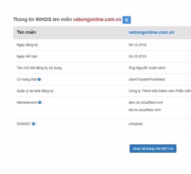 Thông tin đăng ký của trang web lạ trên