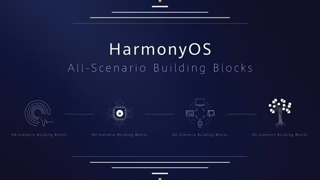 Huawei chính thức ra mắt HarmonyOS
