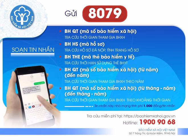 Dịch vụ tin nhắn Bảo hiểm xã hội phục vụ người dân
