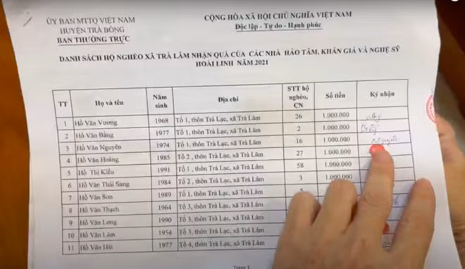 Một số hình ảnh giấy tờ liên quan đến hoạt động từ thiện được Hoài Linh công bố.