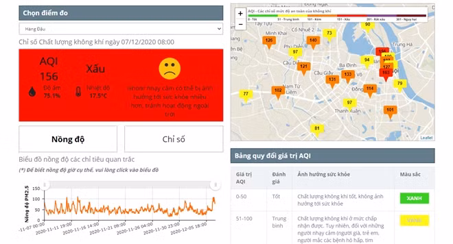 Chỉ số công bố bởi Cổng thông tin quan trắc môi trường Hà Nội.