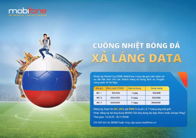 Nguồn ảnh: MobiFone.