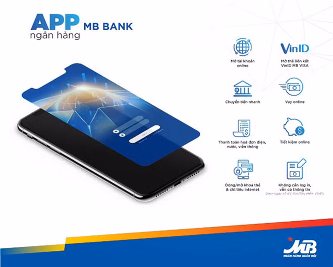 Ứng dụng app Ngân hàng MBBank. Ứng dụng app Ngân hàng MBBank.