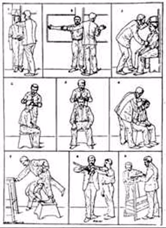 Các thông số đo người của Bertillon: 1- Chiều cao; 2- Sải tay; 3-Nửa thân trên; 4- Độ dài của đầu; 5-Độ rộng của đầu; 6- tai phải; 7- bàn chân trái; 8- Ngón tay giữa; 9- mu tay trái.