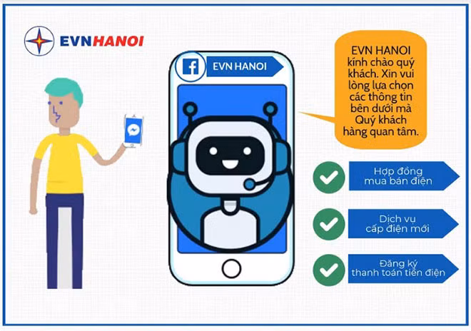 Chatbot tích hợp với trang Fanpage EVN HANOI với nhiều tính năng mới.