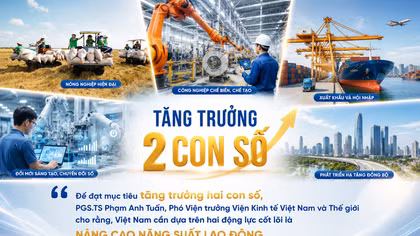 Điều hành chiến lược, tạo đà vững chắc tăng trưởng hai con số