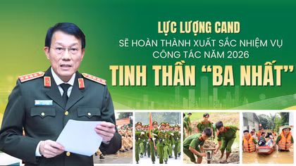 Lực lượng CAND sẽ hoàn thành xuất sắc nhiệm vụ công tác năm 2026 với tinh thần "Ba Nhất"