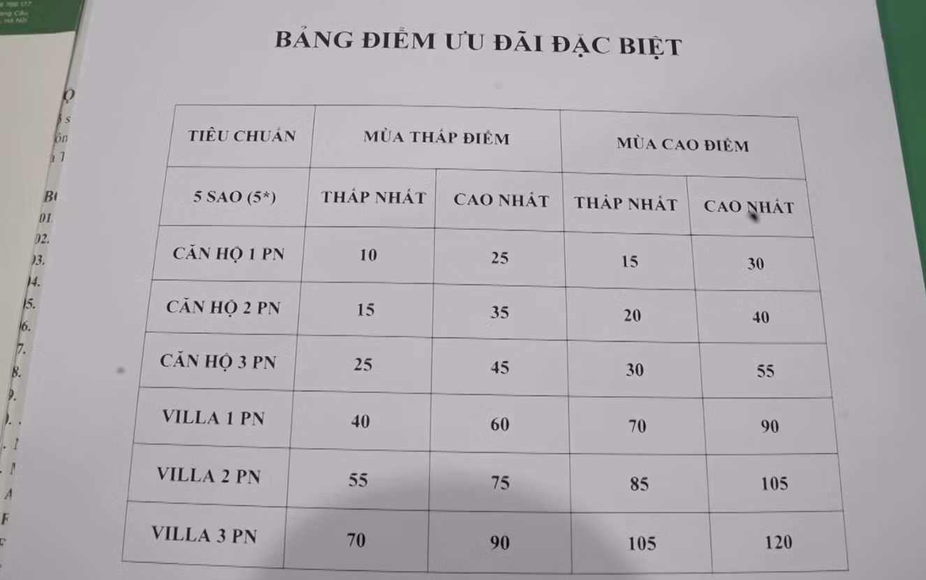 Một số tài liệu, giấy tờ mà các đối tượng dùng để lừa đảo khách hàng.