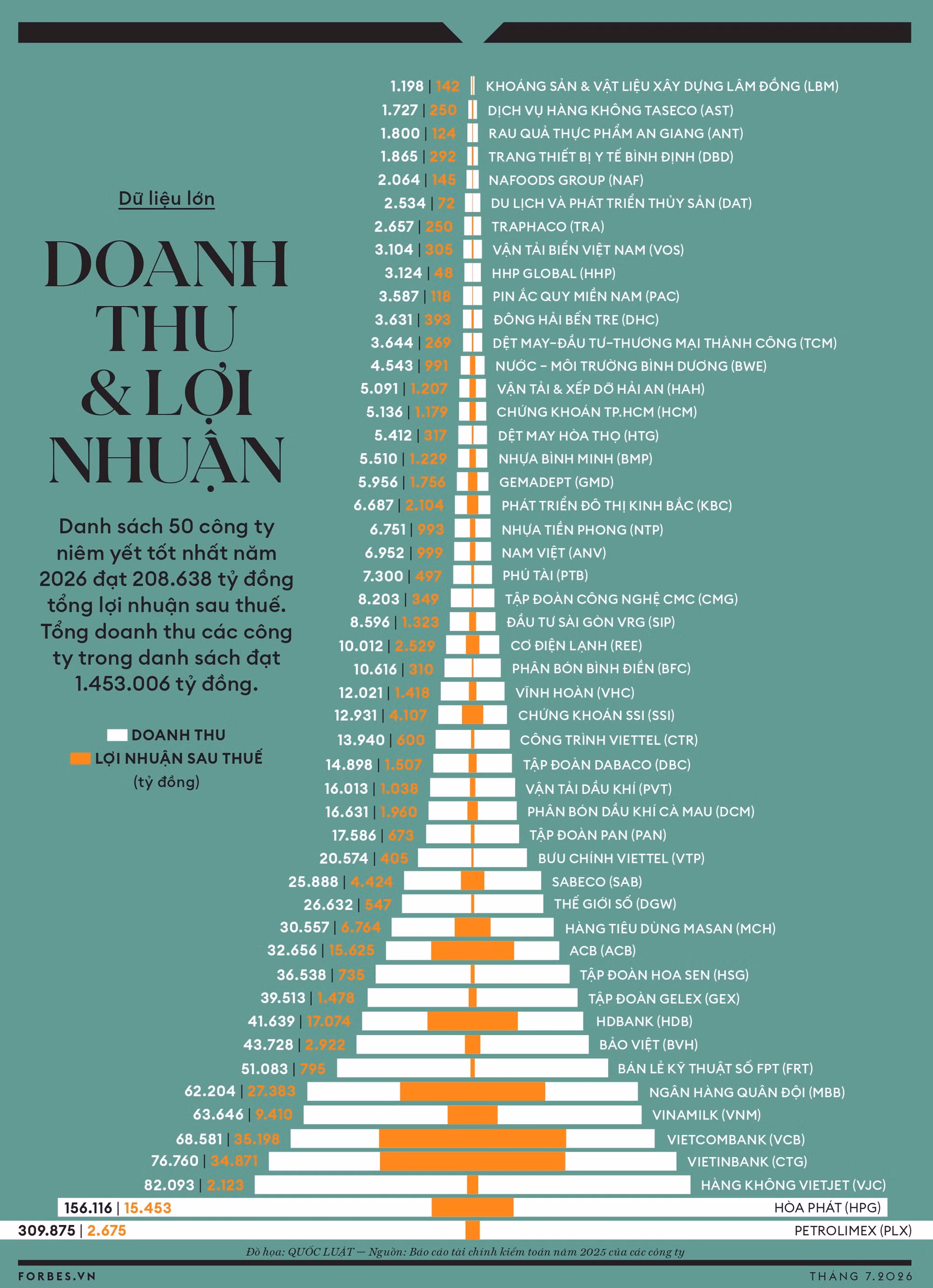 top-50-forbes.jpg